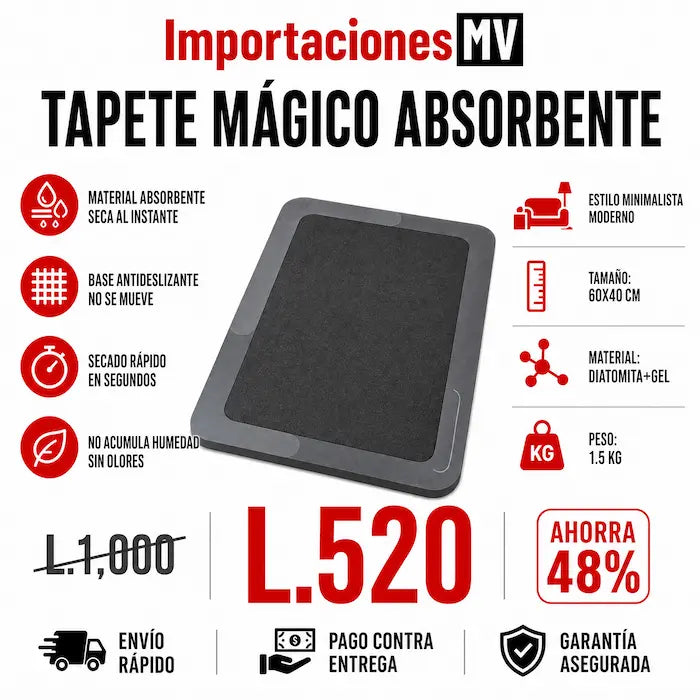 Tapete Súper Absorbente Mágico para Baño | Antideslizante | Secado Rápido | Sin Malos Olores
